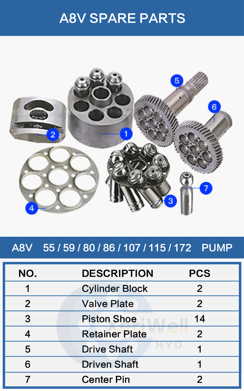 hydraulic gear pump parts