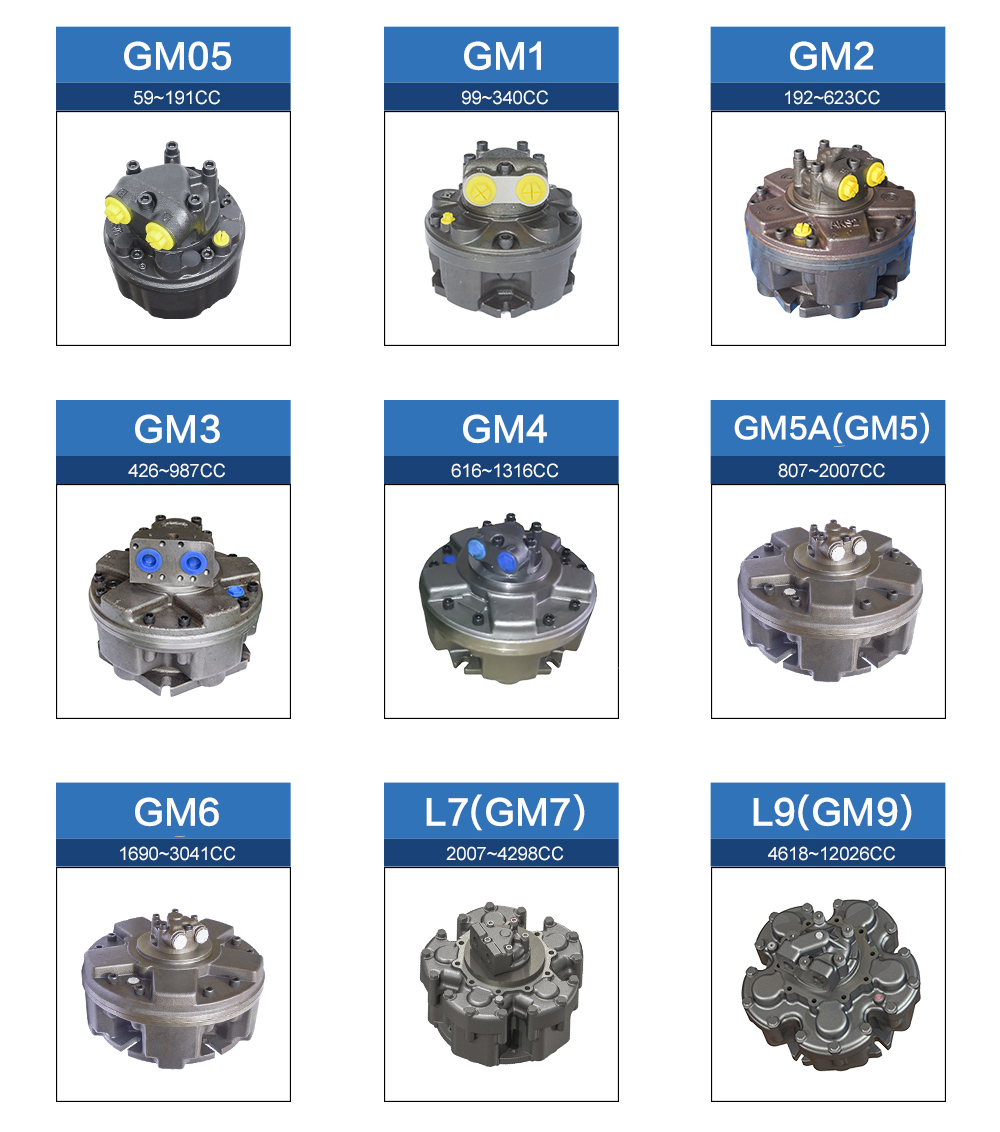 GM3 hydraulic motor