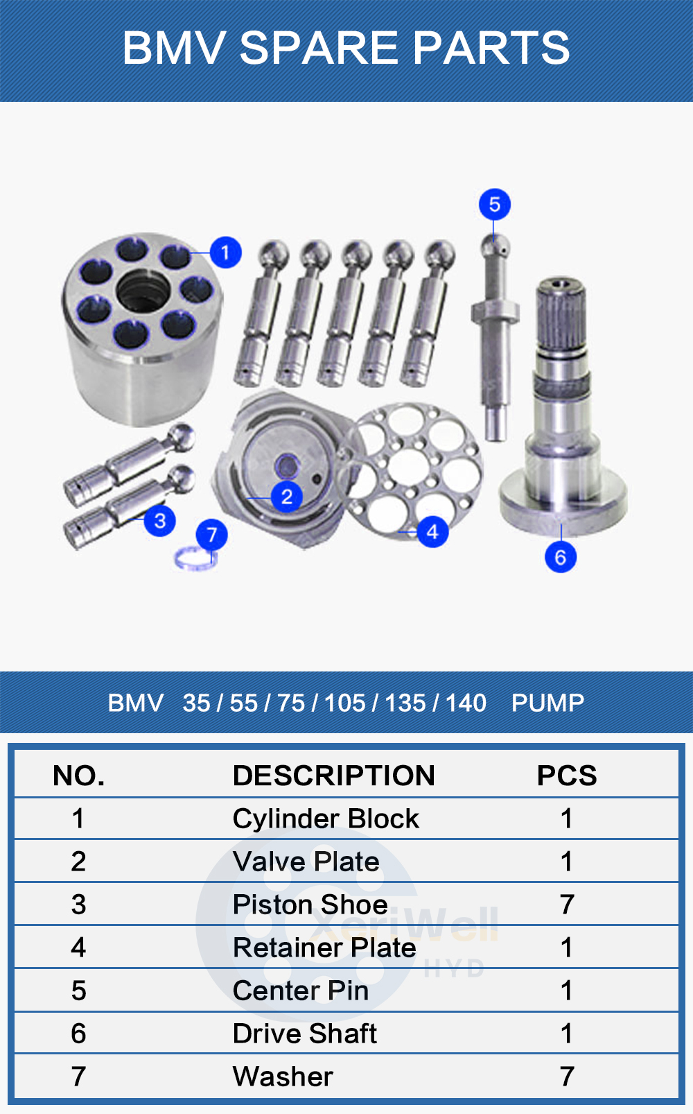 gear pump parts diagram