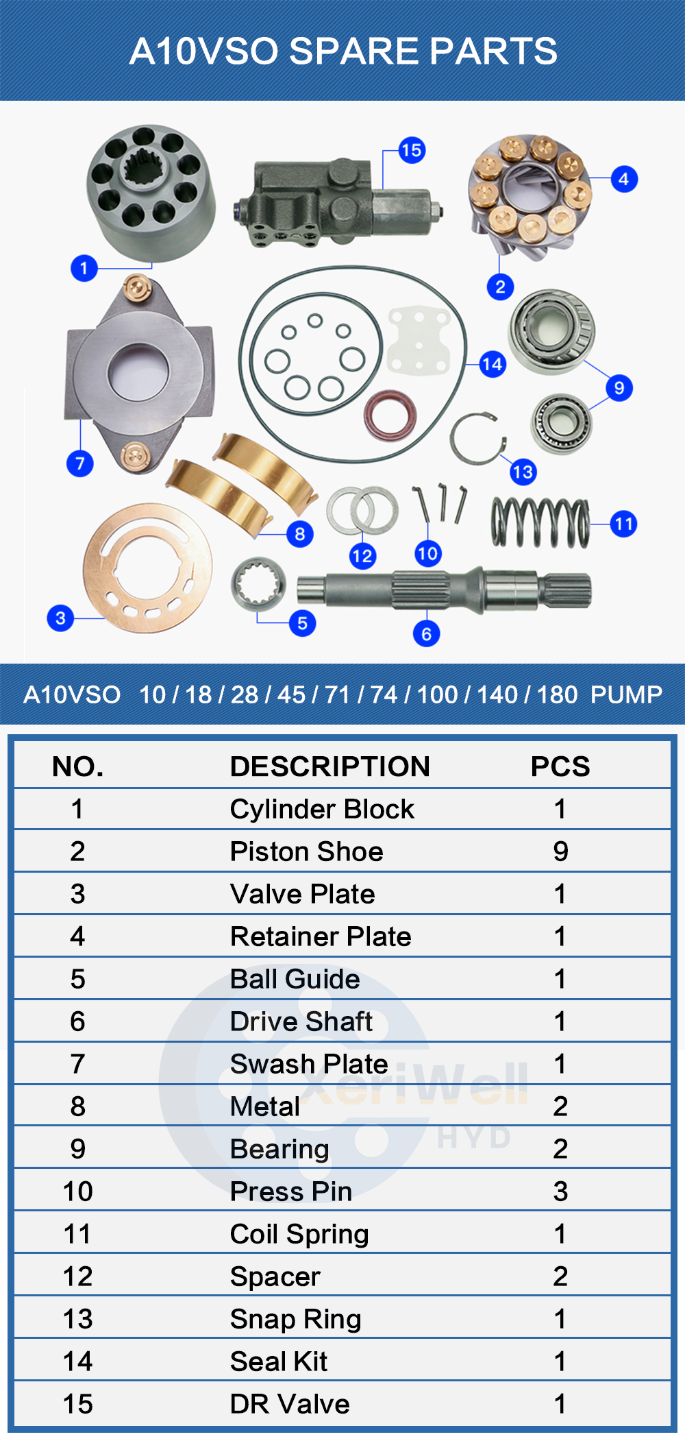 a10vso pdf