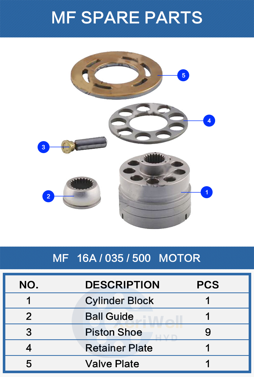 hydraulic motor repair parts