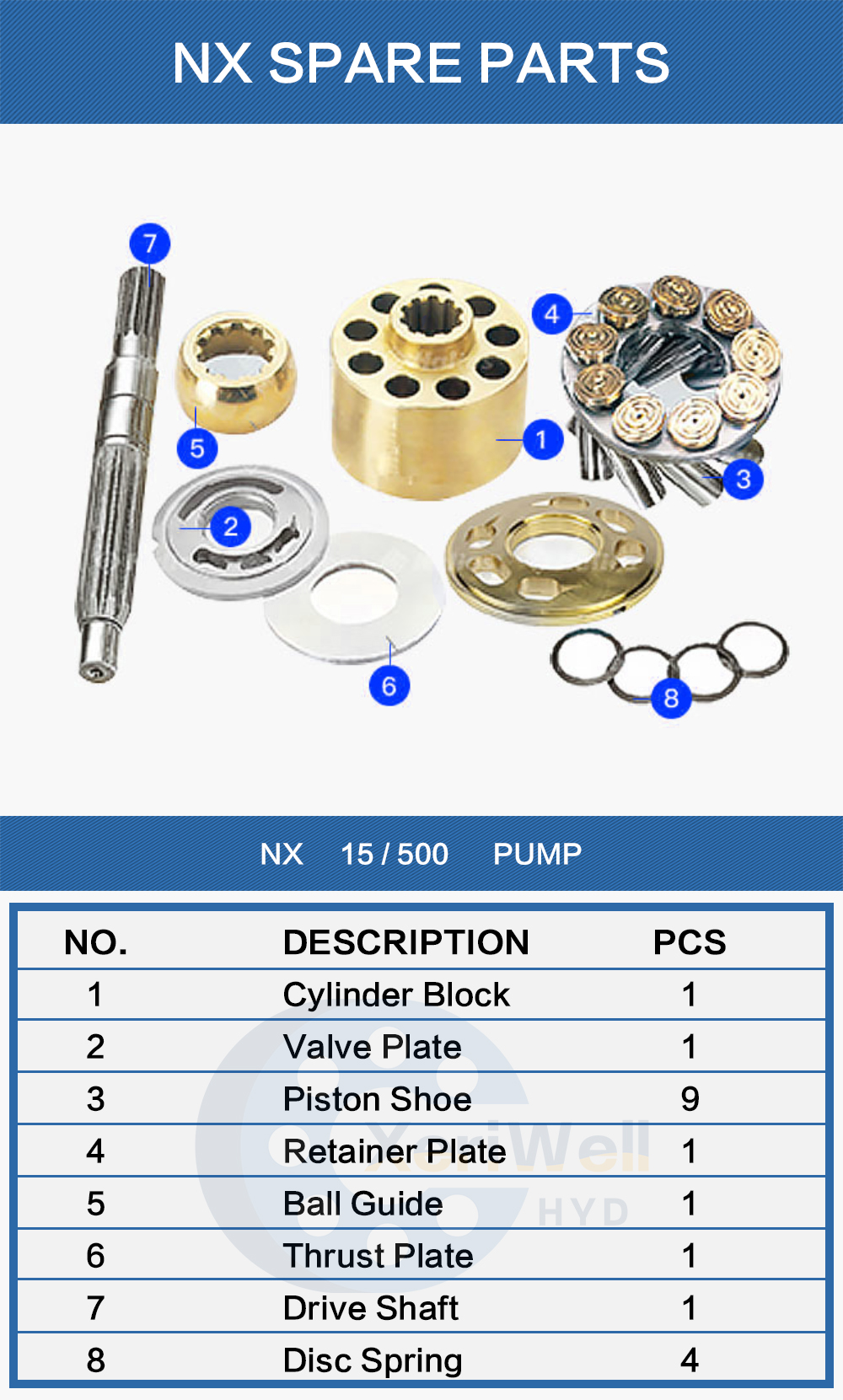 kawasaki hydraulic pump parts manufacturer
