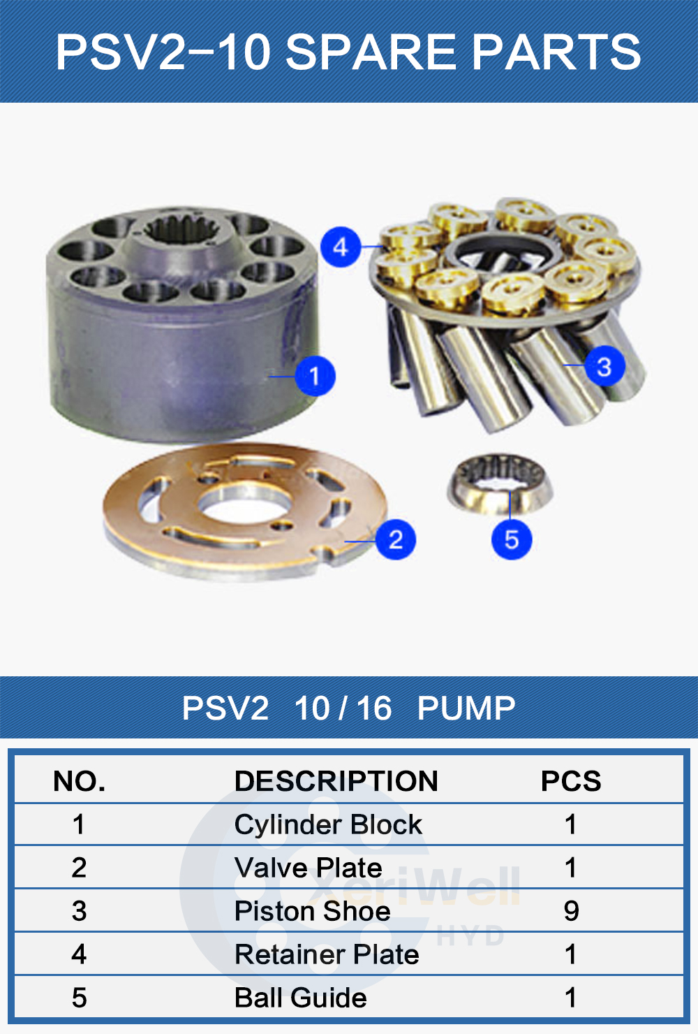 hydraulic pump part number cross reference