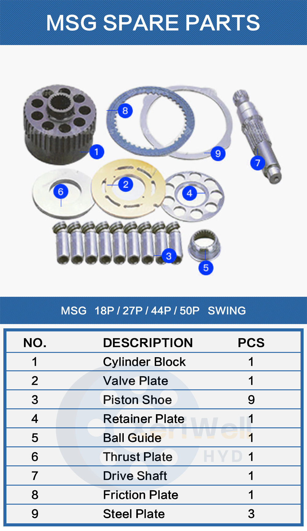 what is the difference between a hydraulic motor and a hydraulic pump