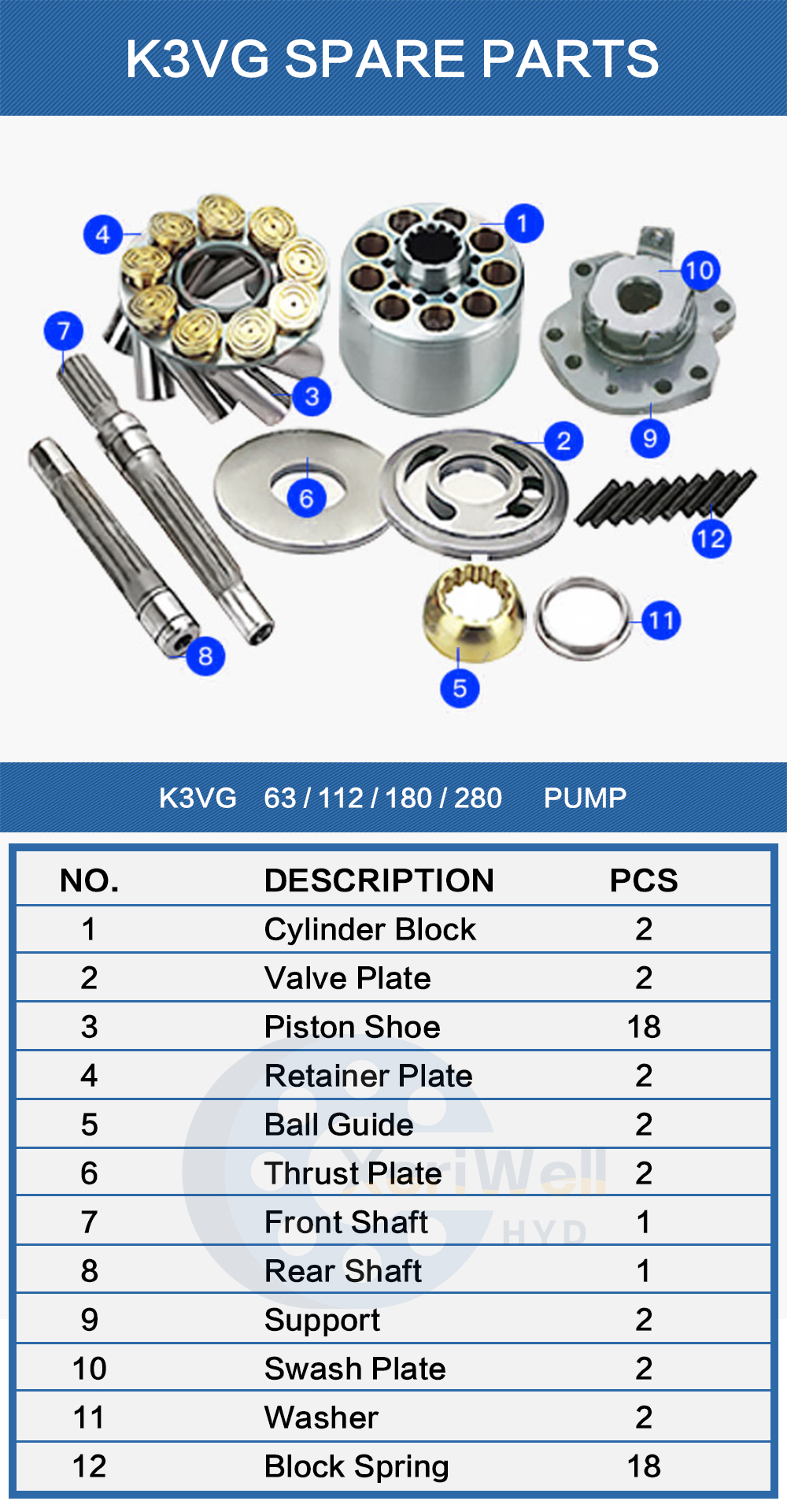 kawasaki ultra 250x pump upgrade