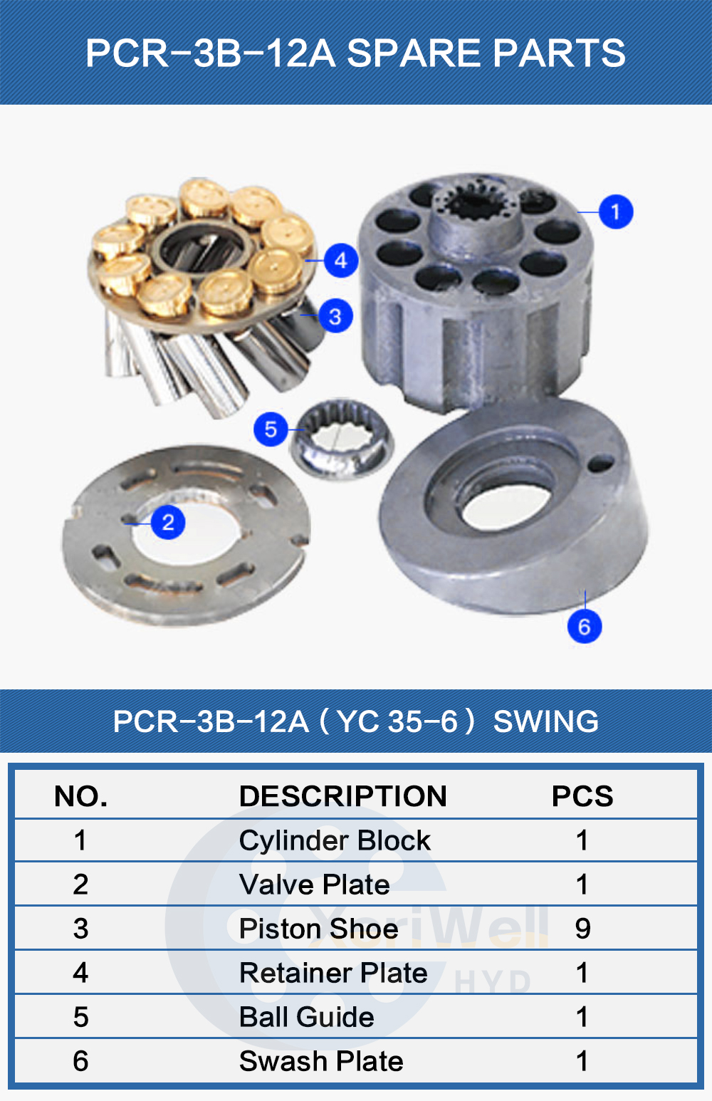 nachi iph double pump