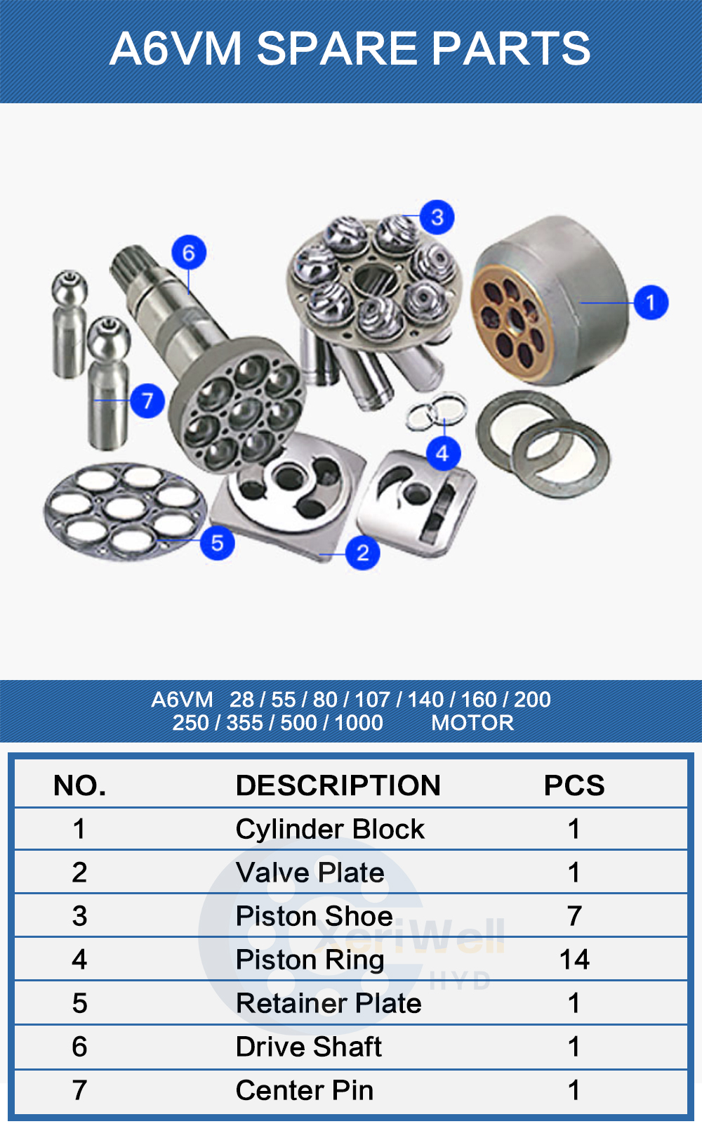 rexroth a6vm parts manual pdf