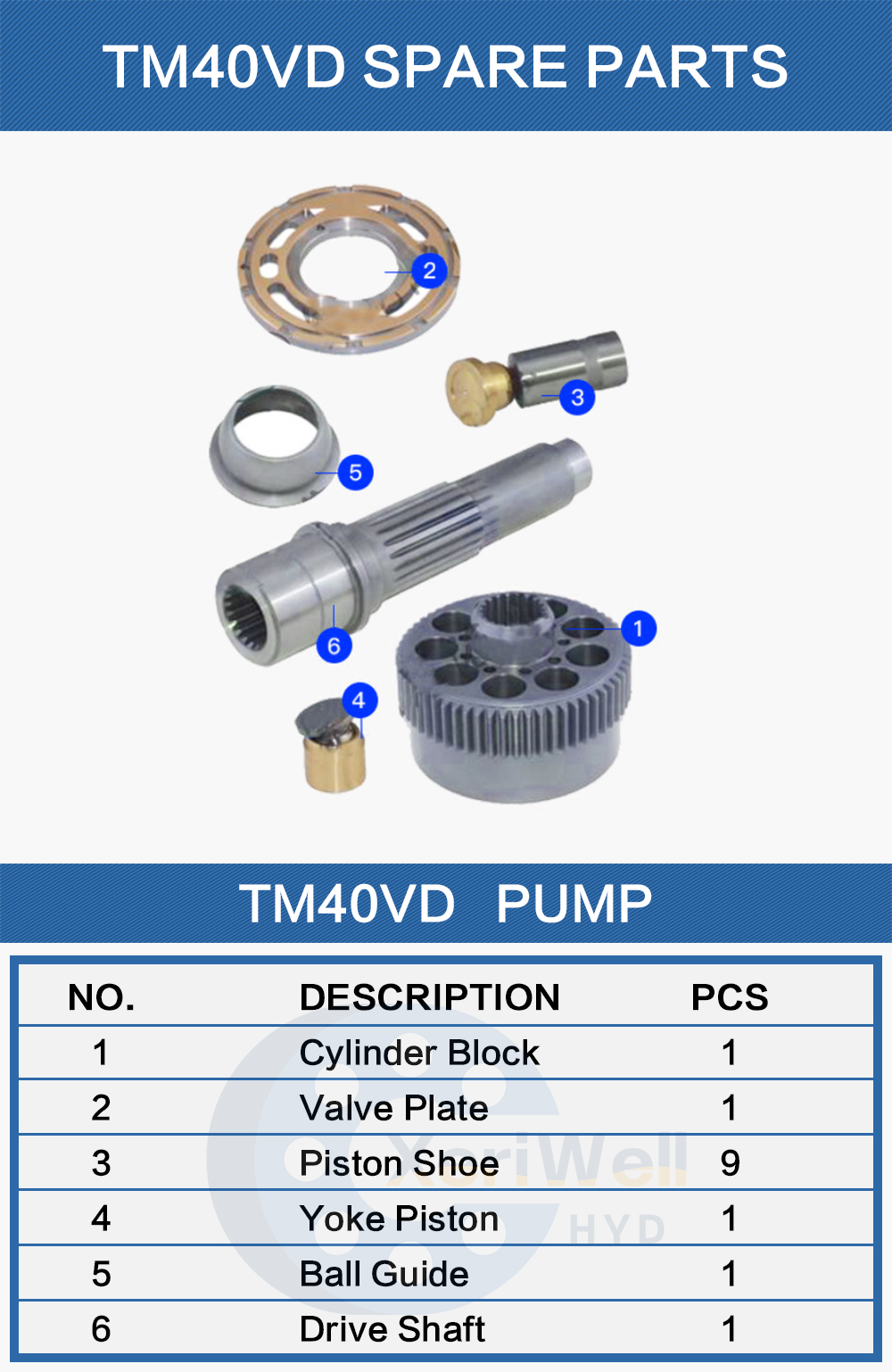 hydraulic pump 7.3