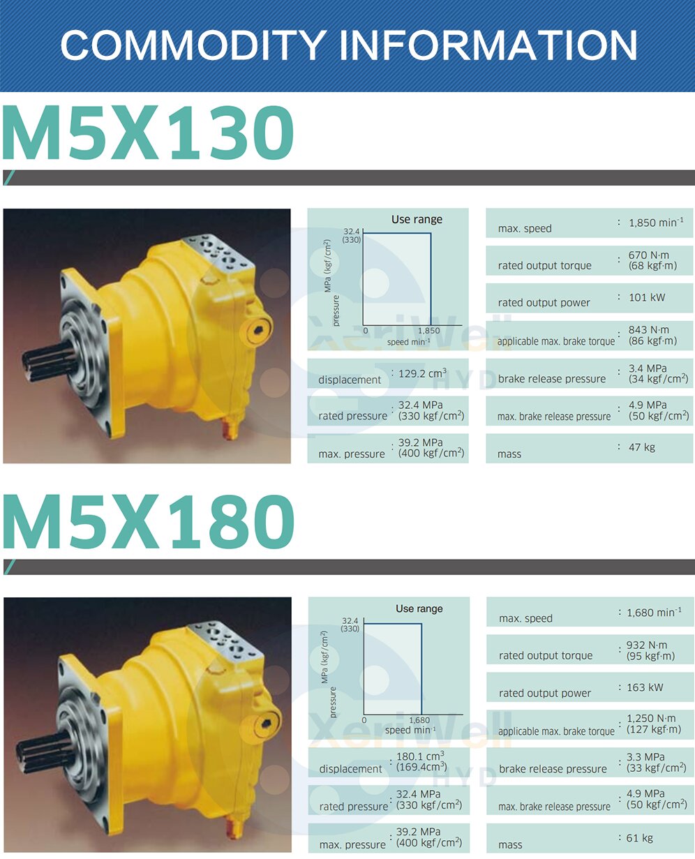 kawasaki hydraulic pump k3v63dt