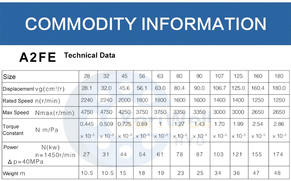 rexroth hydraulic pump manual