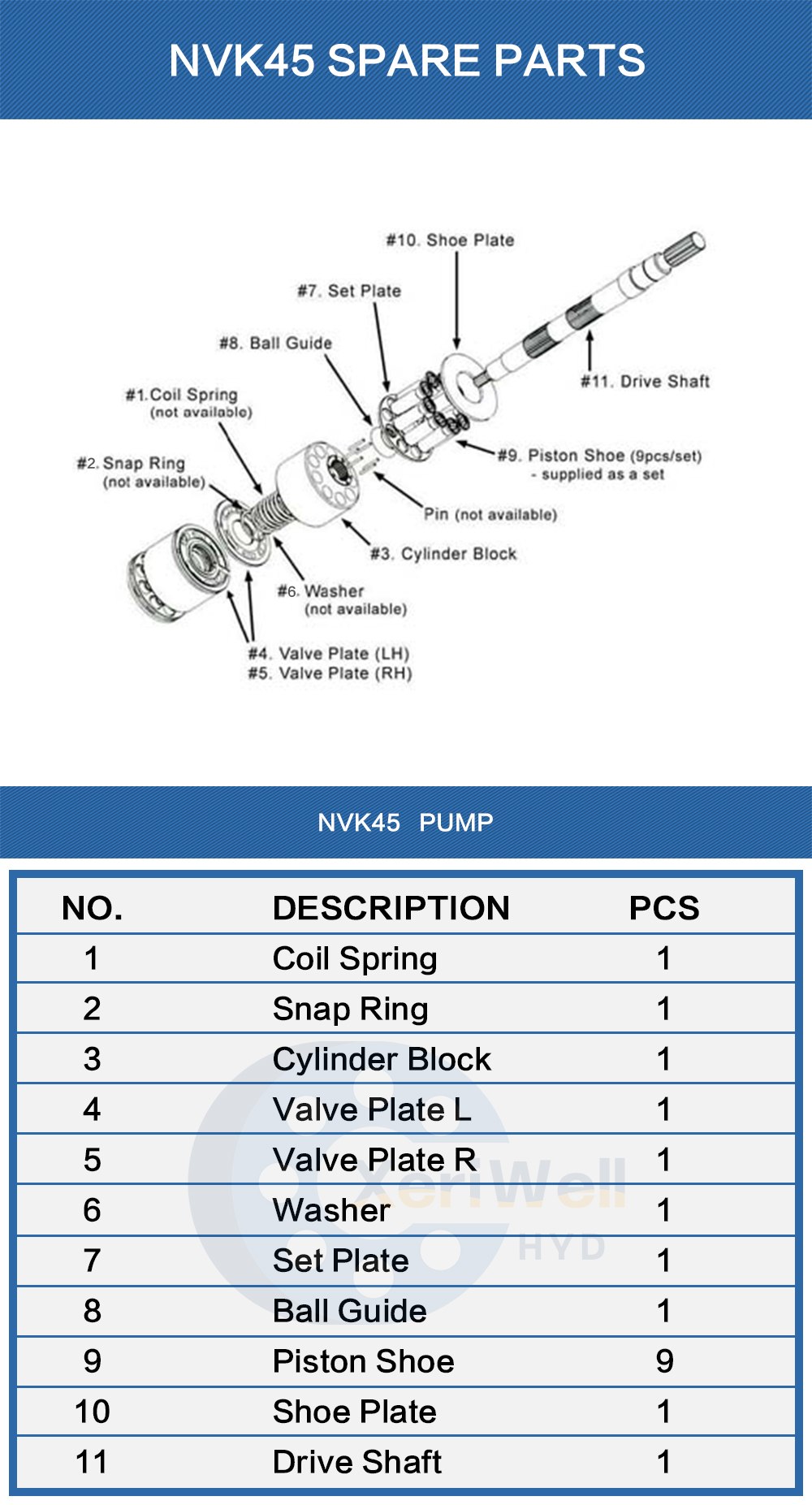 gear pump parts hs code
