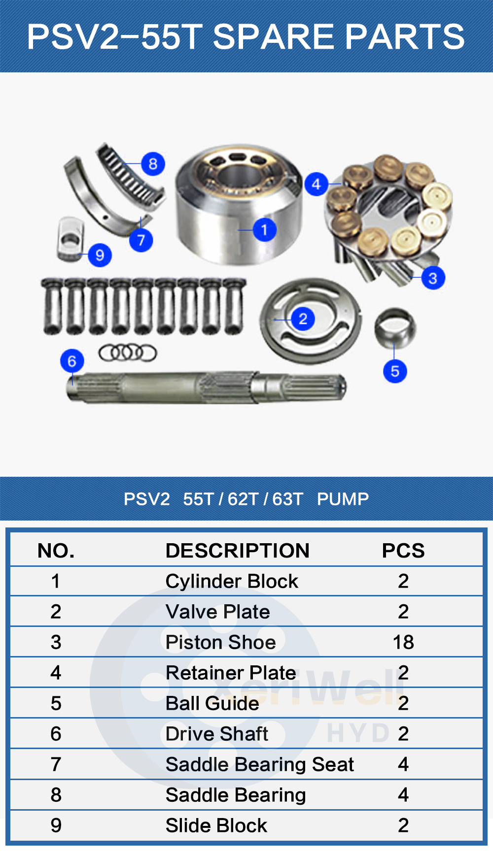 hs code of hydraulic pump parts