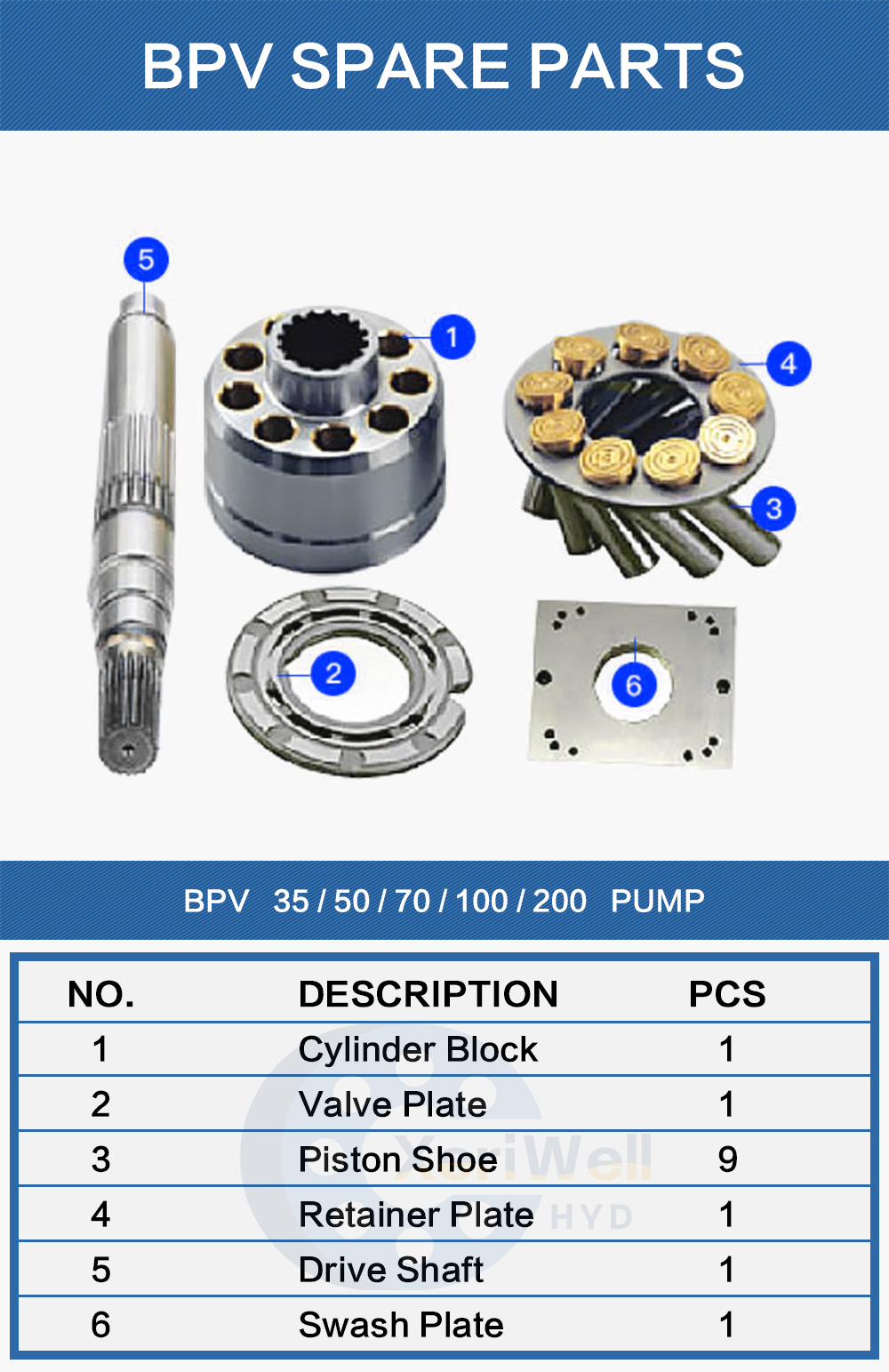 hydraulic pump parts for pressure control