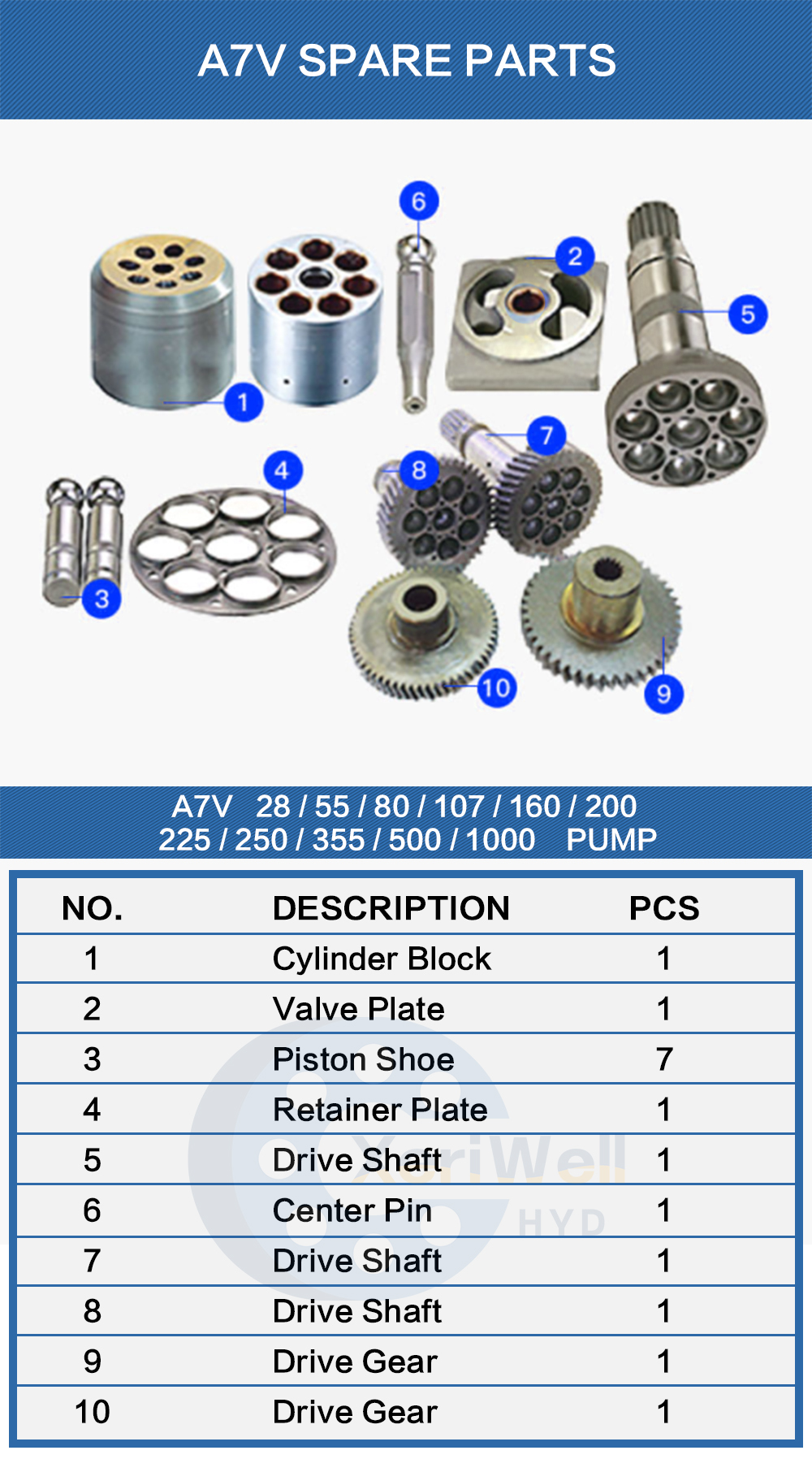 rexroth pump spares