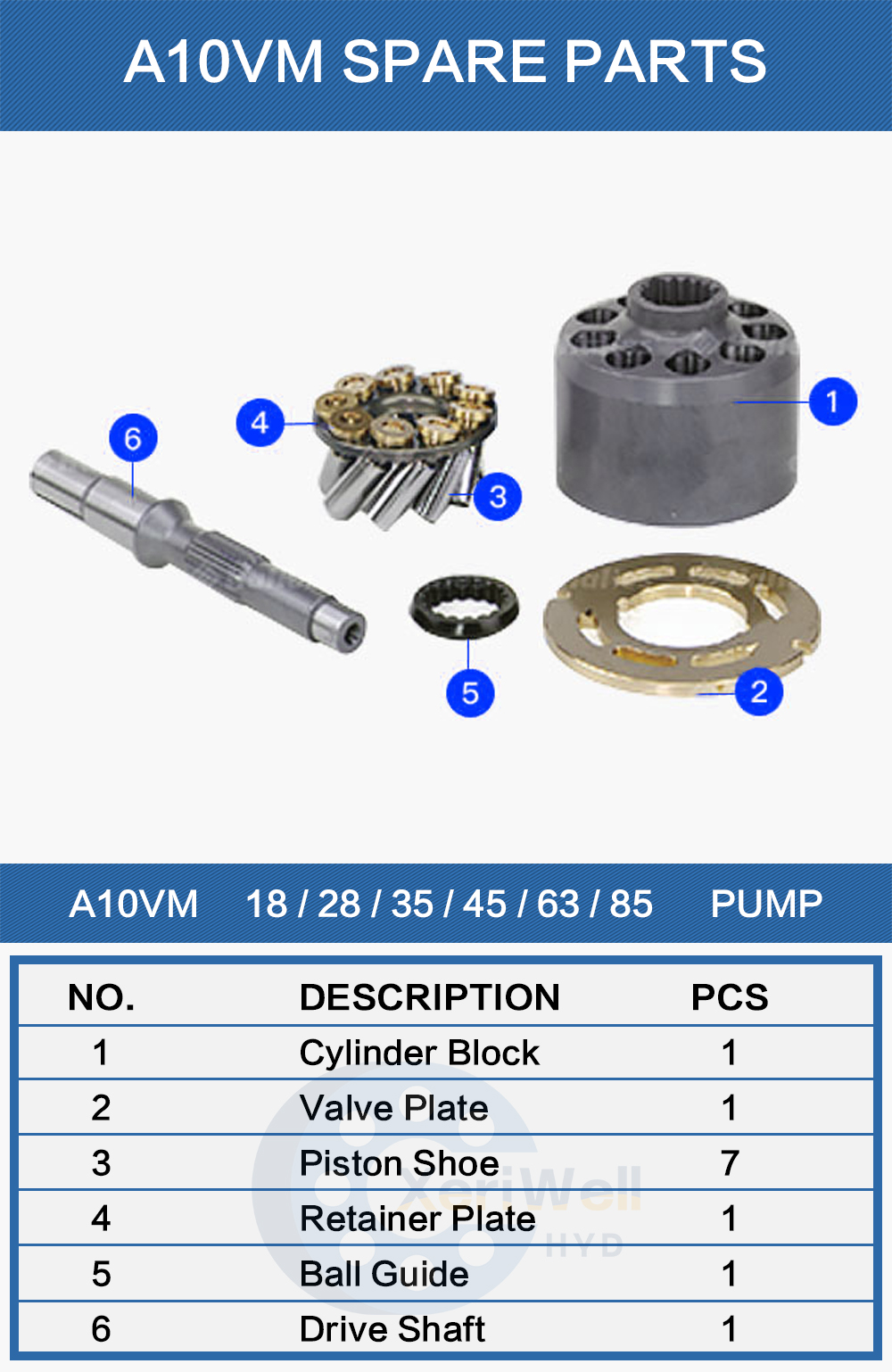rexroth hydraulic pump manual pdf