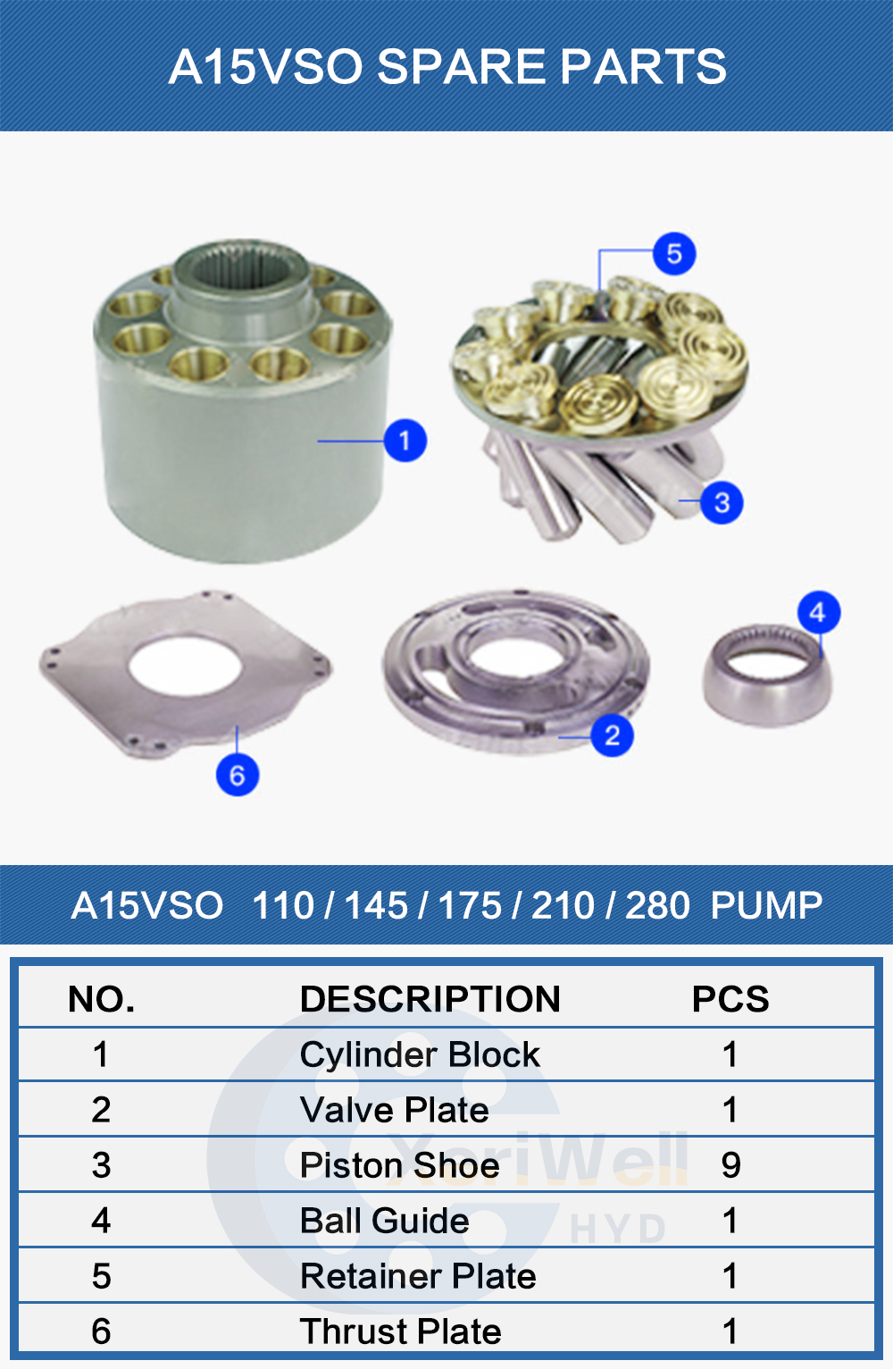 rexroth a15vso service manual pdf