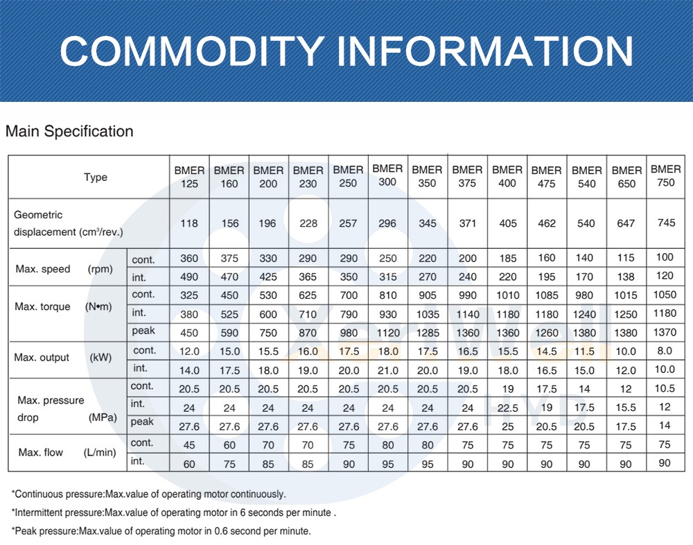 orbit motors ltd. used cars