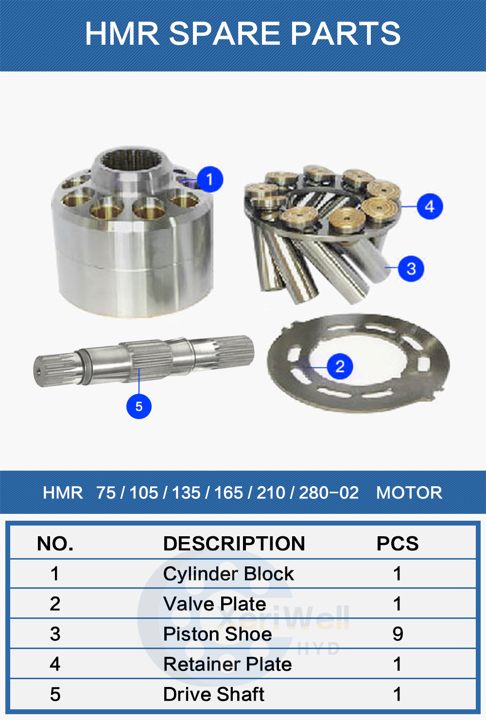 linde hydraulic pump repair manual
